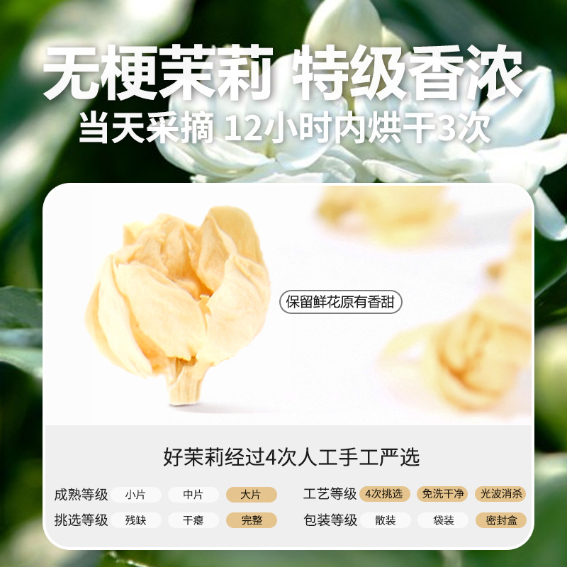 Jasmine Snow Ball Tea Mo Li Xue Qiu Dried Flower Buds 40g Canister Freshly Dried Stemless Blooms - Image 2