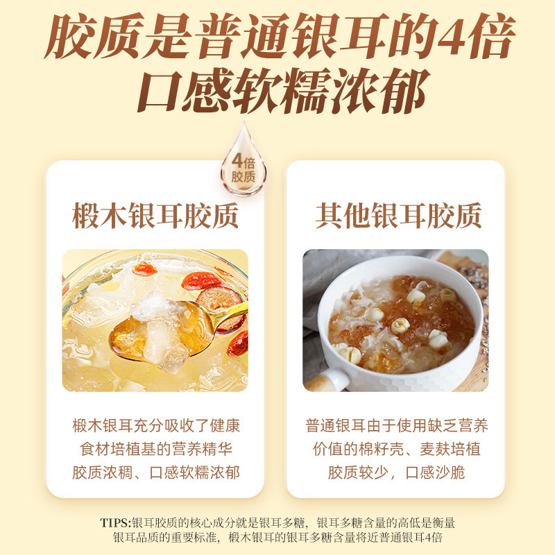 Dried Tremella Fungus White Fungus Yin Er Sichuan Tongjiang Wood-Grown Pieces for Sweet Soup and Desserts - Image 4