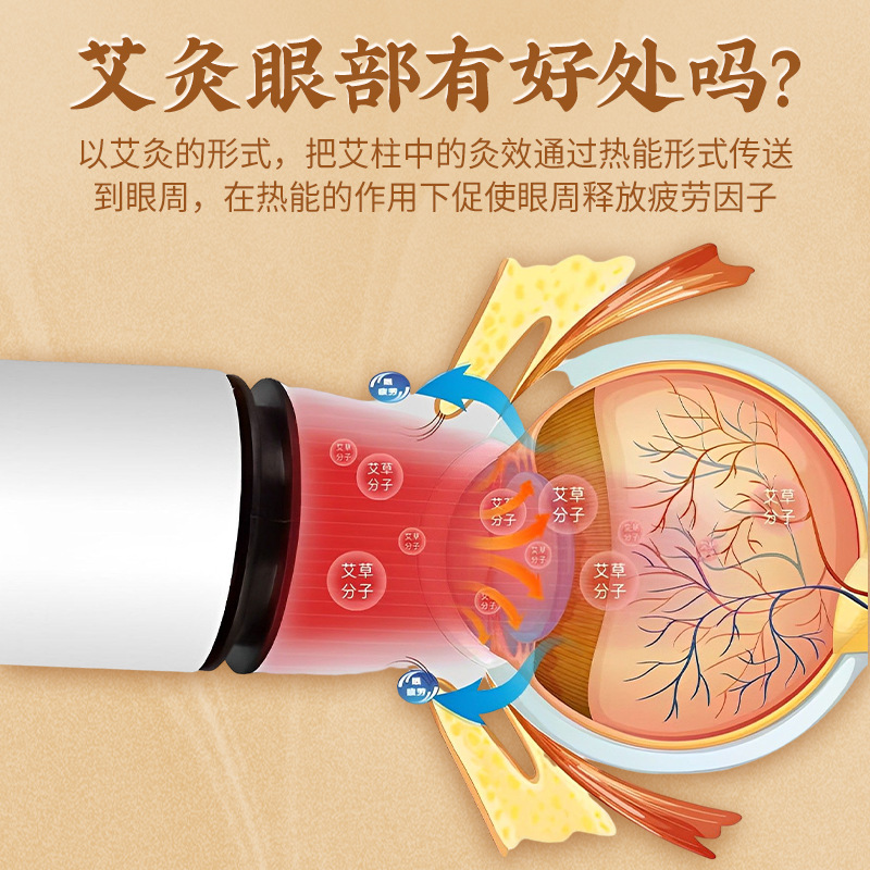 Smokeless Eye Moxibustion Device Portable Eye Care Warm Moxa Massage Tool with 2-3 Holes - Image 2