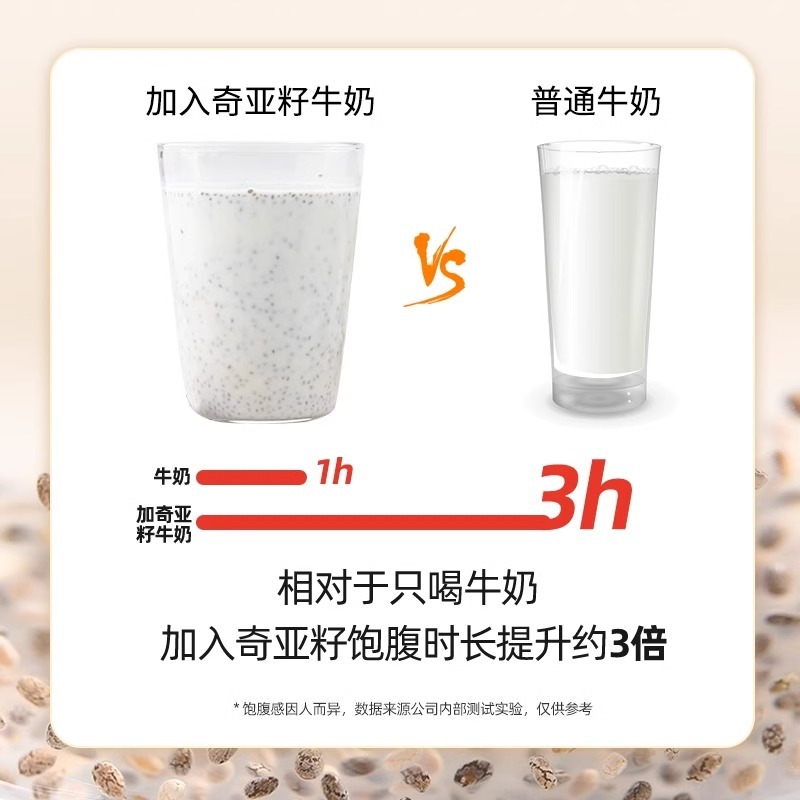Chia Seeds Ready-to-Drink Meal Replacement Food Grade No-Wash Seeds 200g Jar Soaking Water - Image 2
