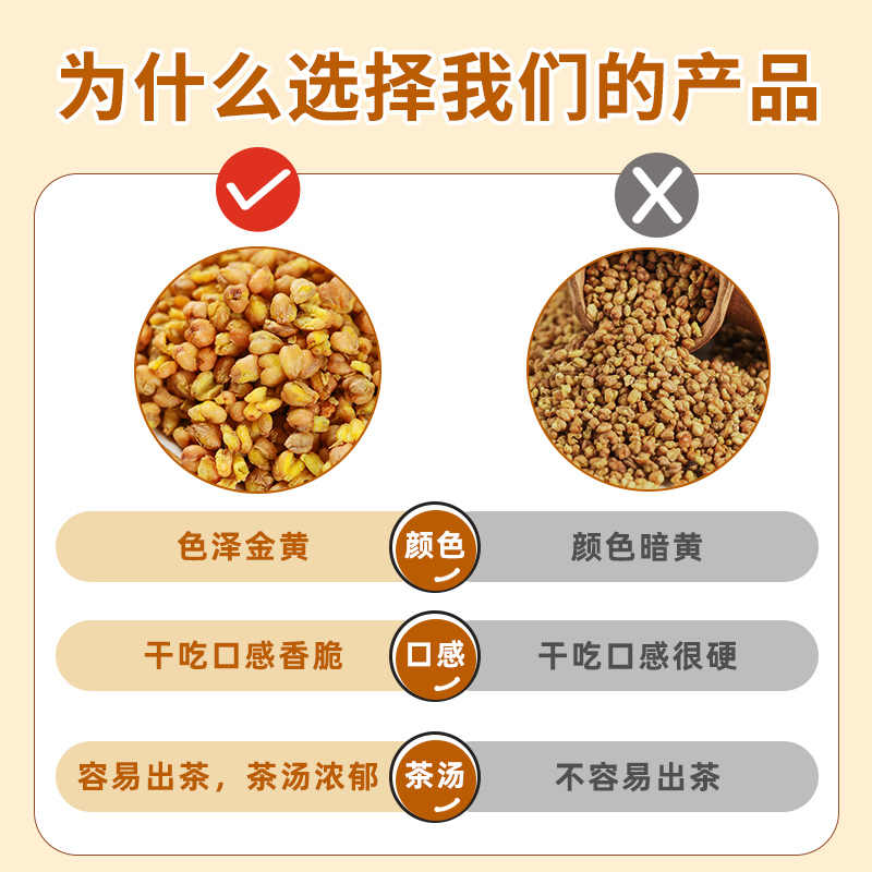 Yellow Tartary Buckwheat Tea Bags Ku Qiao Cha 60g 10 Bags Hot Brew Wellness Tea - Image 3