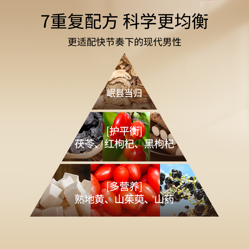 Liu Wei Ren Shen Di Huang Drink 150ml Box of 10 Sachets Ready-to-Drink Herbal Tonic Beverage - Image 4