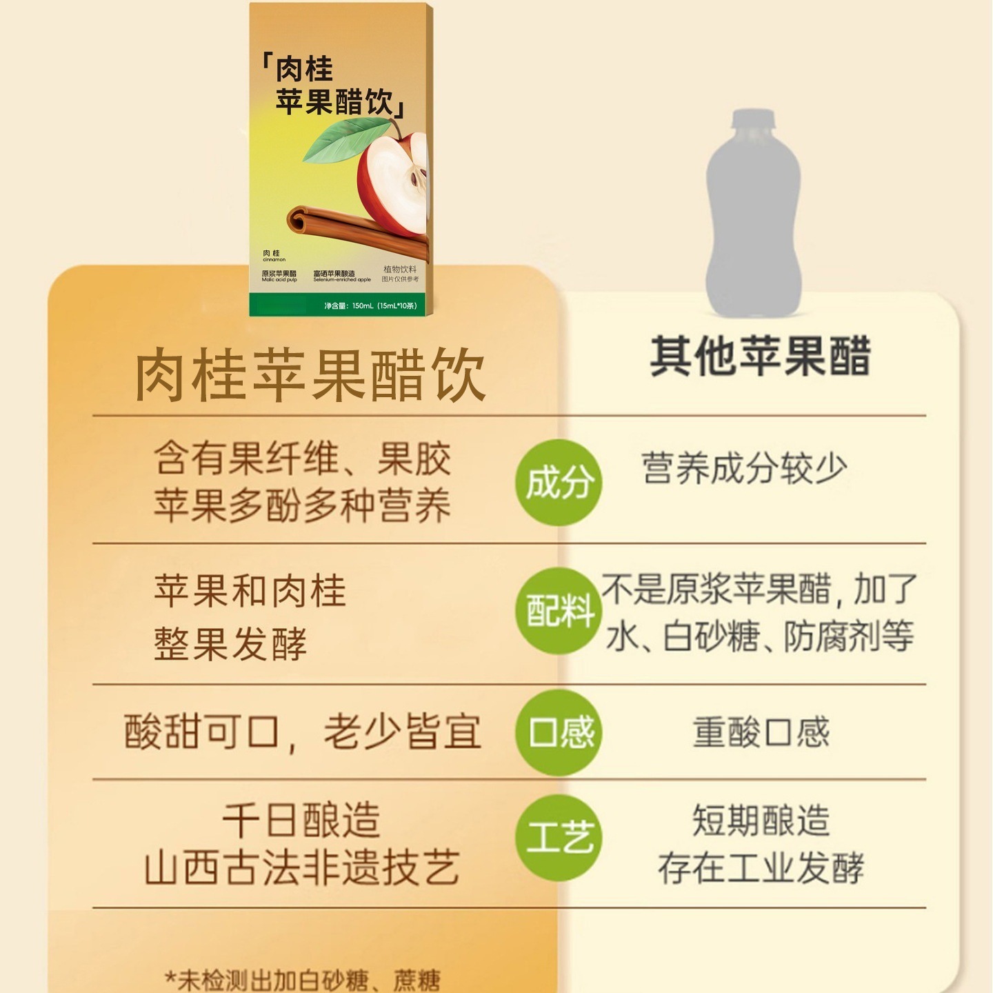 Cinnamon Apple Vinegar Concentrate 150ml Boxed Single-Serve Bottles Plant Beverage - Image 4