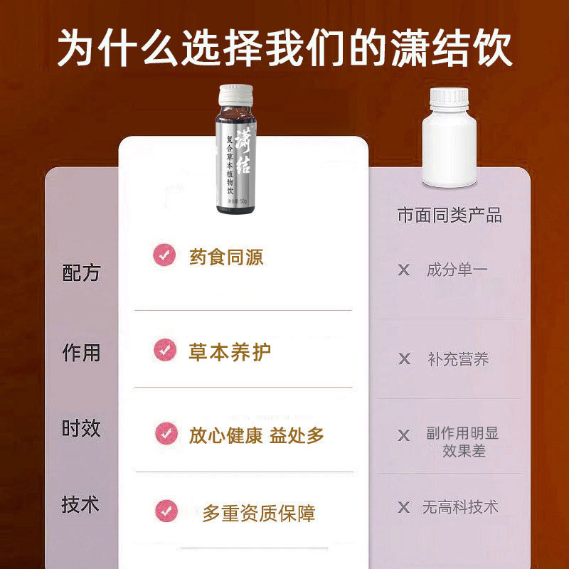 Compound Herbal Botanical Drink (Dandelion, Kelp & Chen Pi) — 50ml Ready-to-Drink Oral Liquid - Image 3