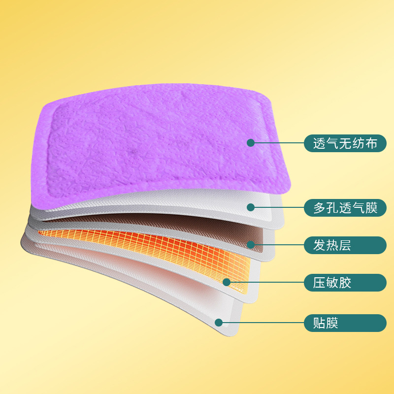 Self Heating Moxa Warm Patch with Mugwort Ginger Safflower for Body Warming and Heat Compress - Image 4