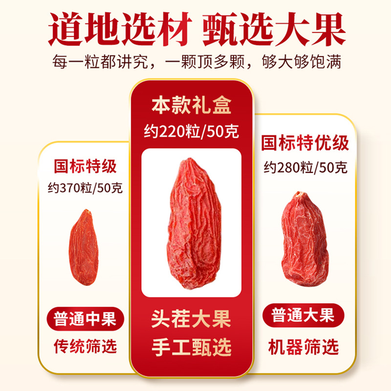 Premium Ningxia Zhongning Goji Berries 250g Jar Sulfur-Free Top Grade Dried Wolfberry - Image 2
