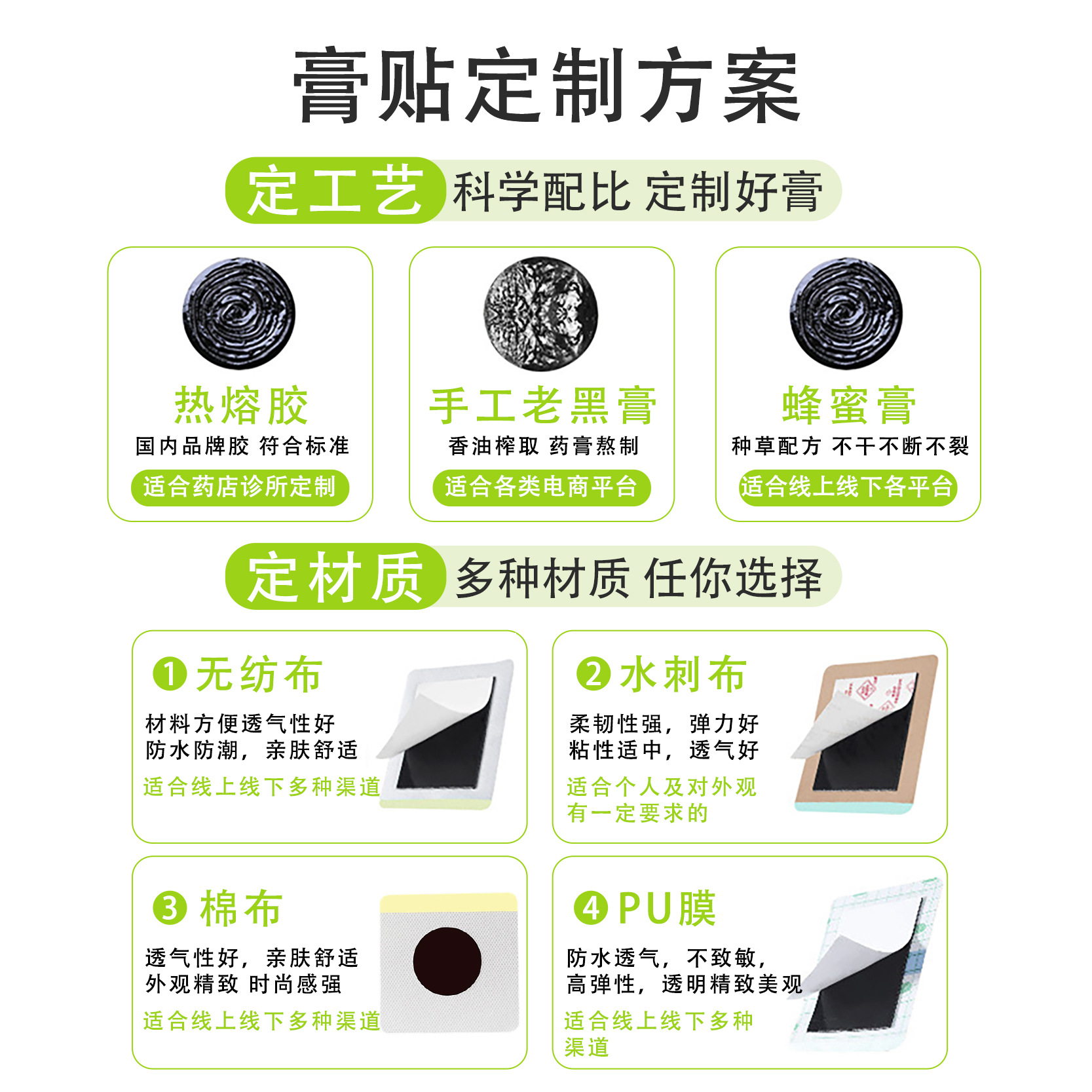 Moxa Herbal Patch Ai Cao Tie Self Heating Neck Knee Back Joint Warming Topical Sticker 12 Patches - Image 3