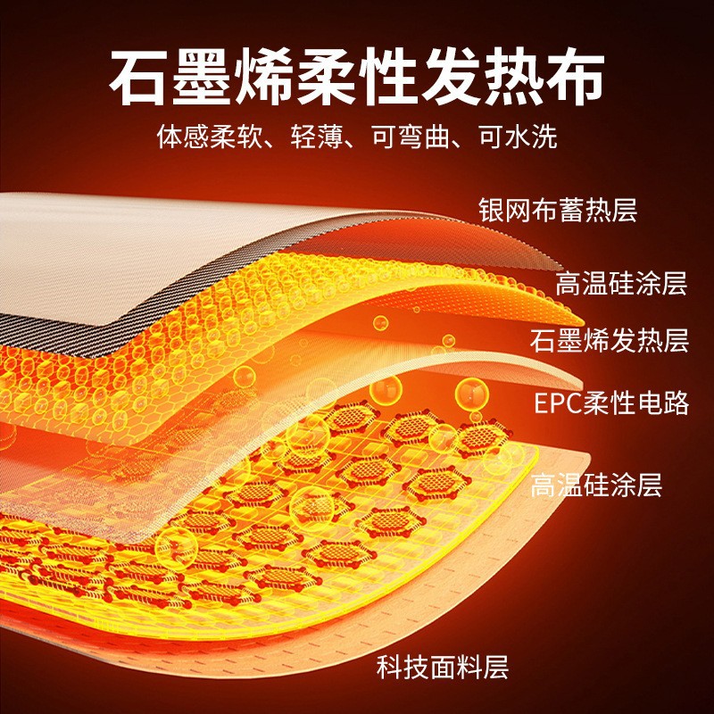 Graphene Glucosamine Warm Patch Mugwort Herbal Topical Body Patch for Massage and Wellness - Image 3