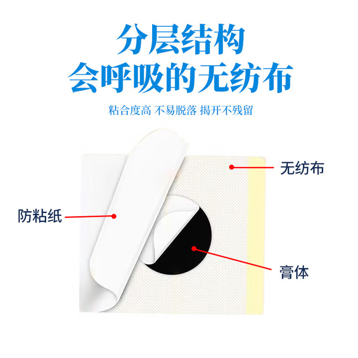 Jingxin Zhuanzhu Acupoint Patch Herbal Extract Focus Patch 8 Patches 3 Boxes - Image 4