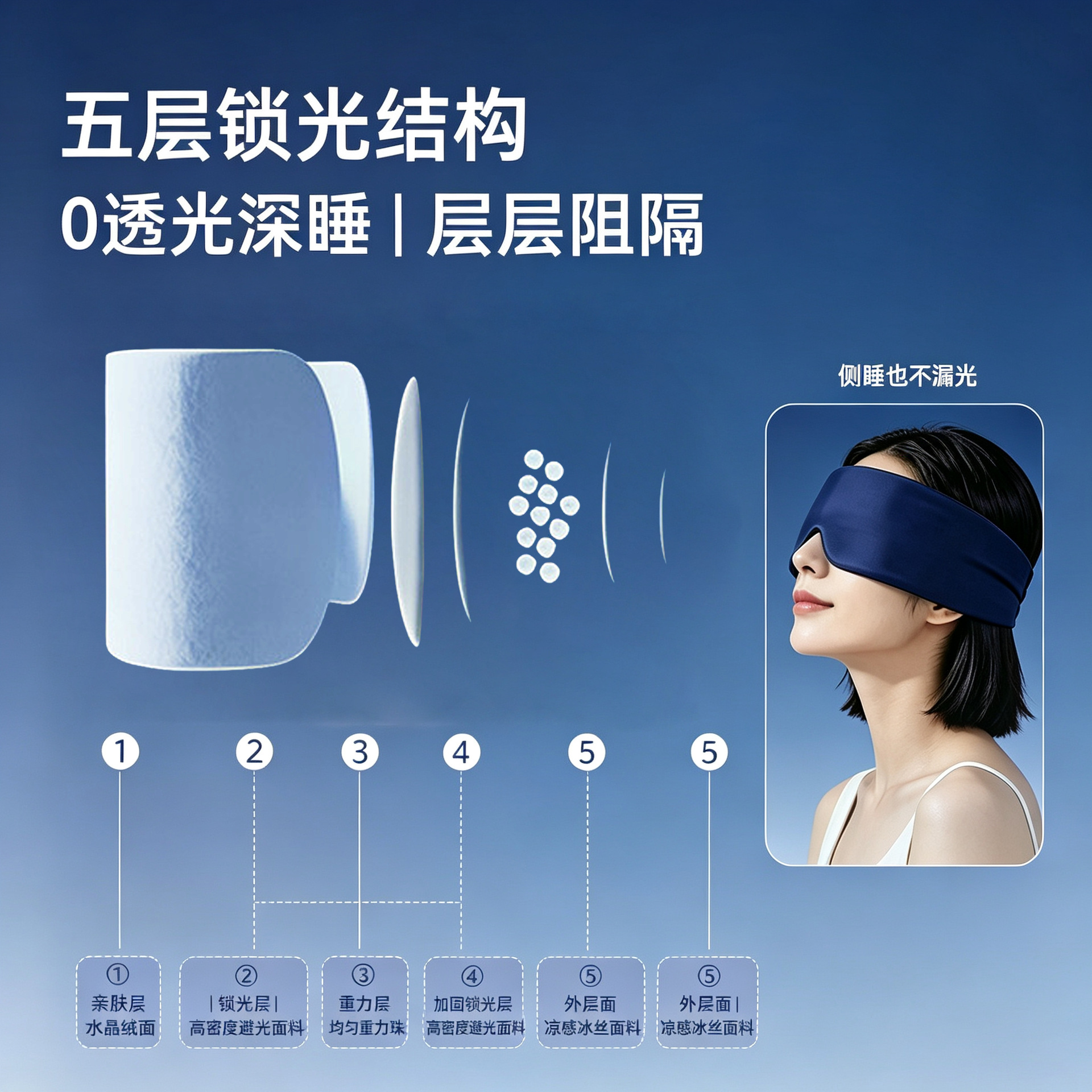 Gravity Sleep Eye Mask Light Blocking Ice Silk Weighted Bead Fill for Napping Travel - Image 2