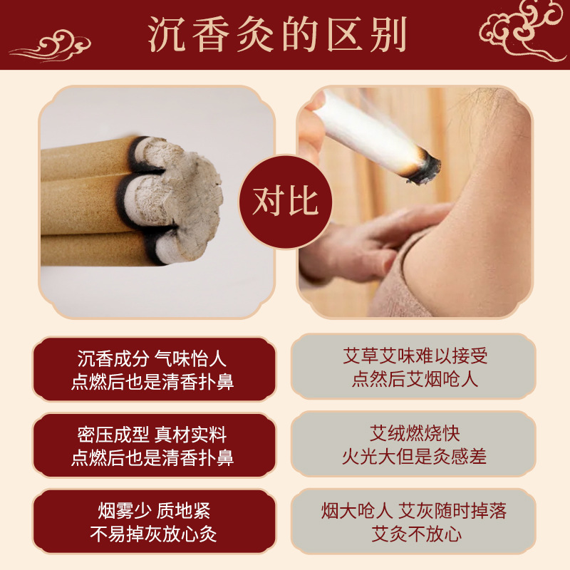 Agarwood Moxa Sticks Chen Xiang Ai Tiao Moxibustion Bars for Meridian Warming Therapy 27x200mm 5-Lobe Roll - Image 2