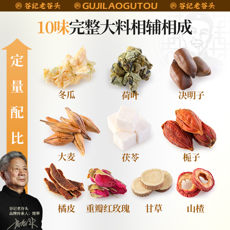 Dried Wax Gourd Lotus Leaf Herbal Tea Blend with Hawthorn Chenpi Cassia Seed Barley for Daily TCM Wellness 15 Cans - Image 3