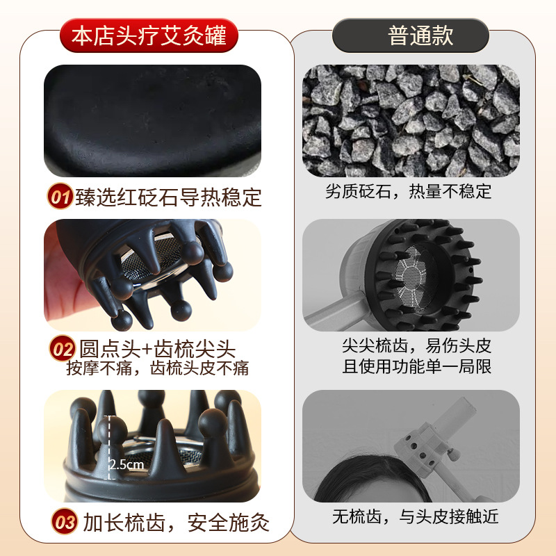 Bian Stone Head Therapy Moxibustion Jar Portable Gourd Shaped Scalp Massage Tool for Baihui Point Home Use - Image 3