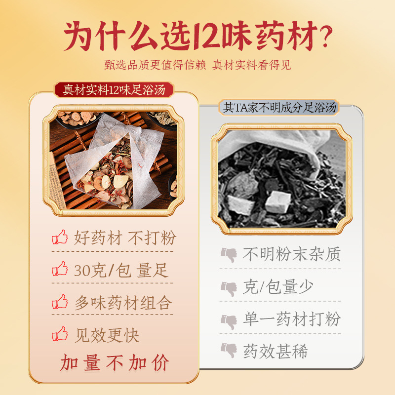 Twelve Herb Foot Soak Pack Lao Jiang Ai Cao Herbal Foot Bath Bags for Home Foot Soaking - Image 2