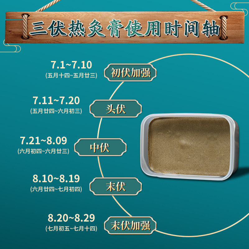 Herbal Heat Therapy Moxibustion Paste 700g Warming Topical Body Paste for Shoulder and Full Body Massage Use - Image 4