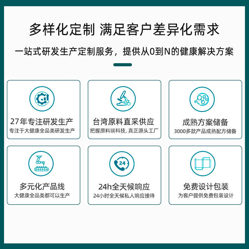 Bird's Nest Collagen Peptide Oral Liquid (燕窝胶原蛋白肽饮品) — Dual Active Peptide Drink with Codfish Collagen - Image 4