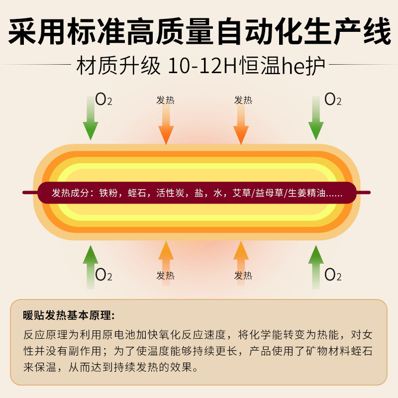 Moxa Warming Abdominal Patch Ai Jiu Gong Nuan Tie Self Heating Herbal Warm Patch 5 Patches Per Box - Image 3
