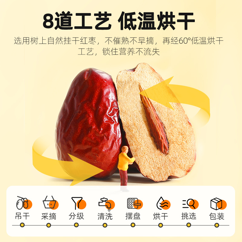 Dried Xinjiang Red Dates 250g Premium Thin Skin Thick Flesh Jujube for Soup and Snacking - Image 5