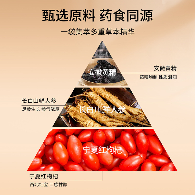 Renshen Huangjing Gouqi Yuanjiang Ready to Drink Herbal Paste 1.8L 60 Sachets - Image 3