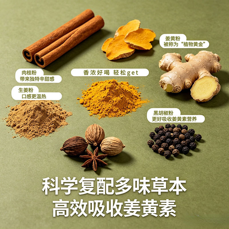 Turmeric Powder Jiang Huang 200g Prepacked Food Grade Herbal Powder - Image 3