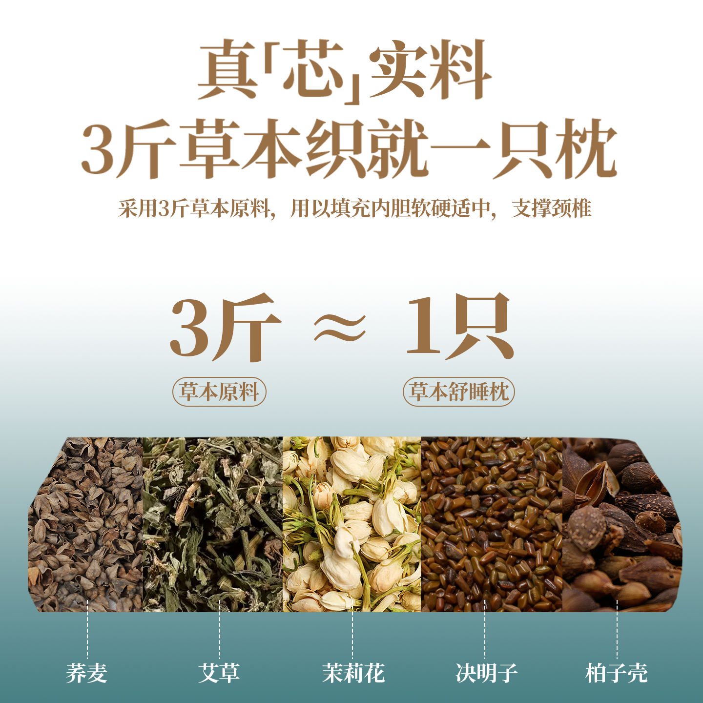 Herbal Sleep Pillow for Adults with Buckwheat and Cassia Seed Traditional Chinese Medicine Neck Support Pillow - Image 3