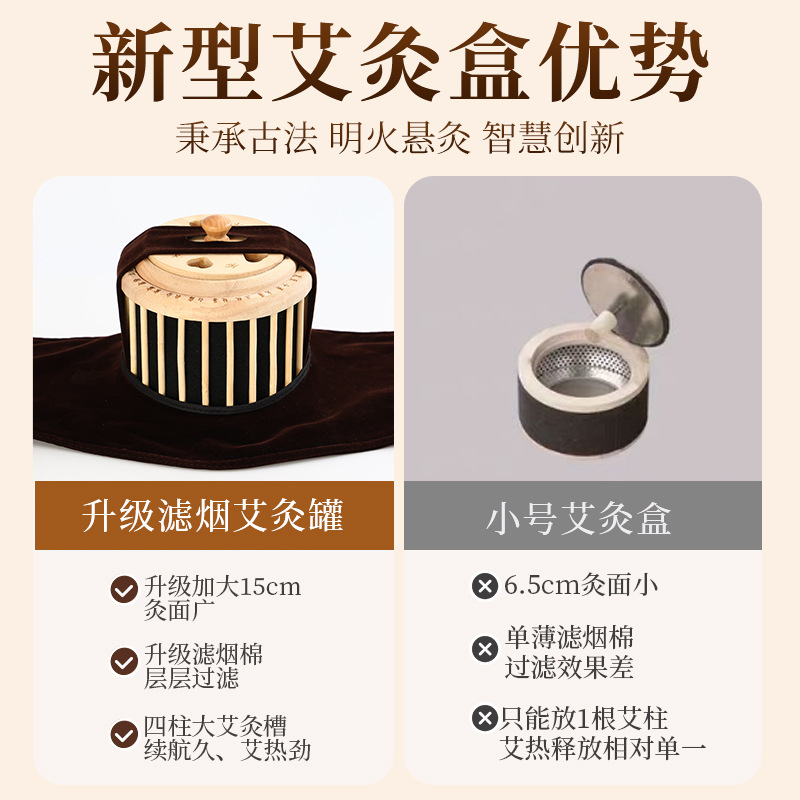 Wooden Moxa Box Single Hole Portable Moxibustion Warmer for Home Abdominal Heat Therapy with Aged Moxa Sticks - Image 3