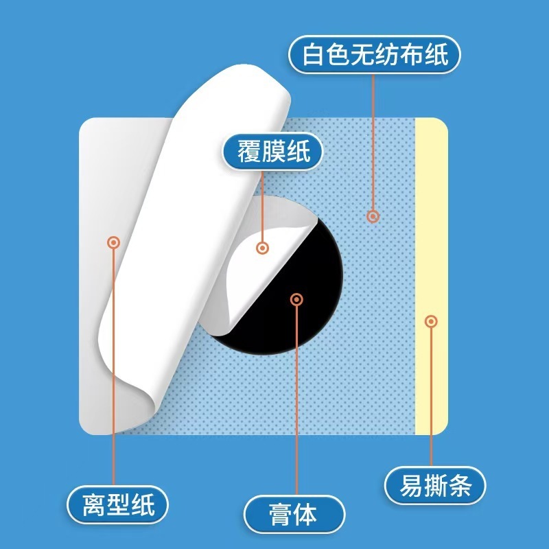 Moxa Sanfu Herbal Patch 30 Pcs Ai Cao Warm Acupoint Stickers for Summer External Use - Image 2